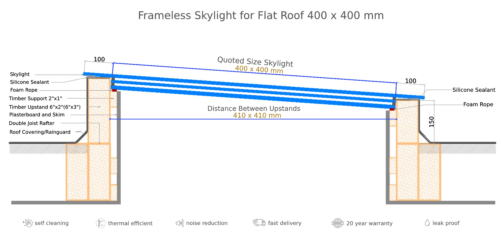 frameless-skylight-for-flat-roof-40-x-40-mm-technical-drawing