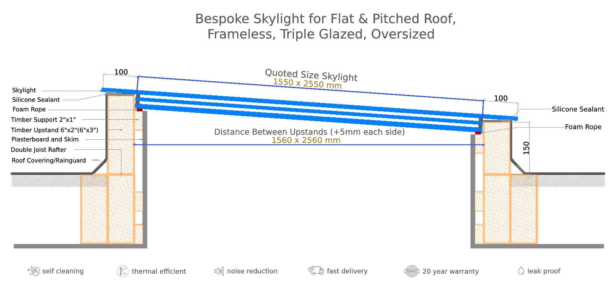 Bespoke-Skylight-for-Flat-&-Pitched-Roof-Frameless-Triple-Glazed-Oversized