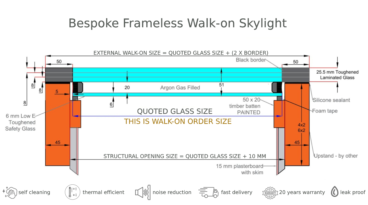 Bespoke-Frameless-Walk-on-Skylight-technical-drawing