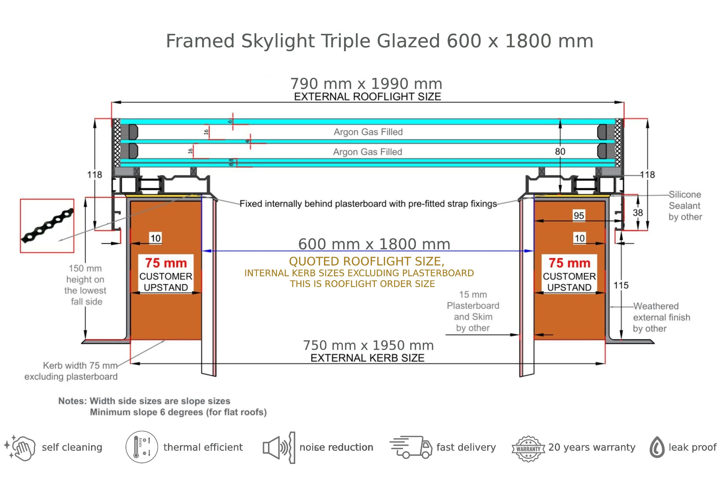 triple-framed-skylight-600-x-1800-technical-drawing