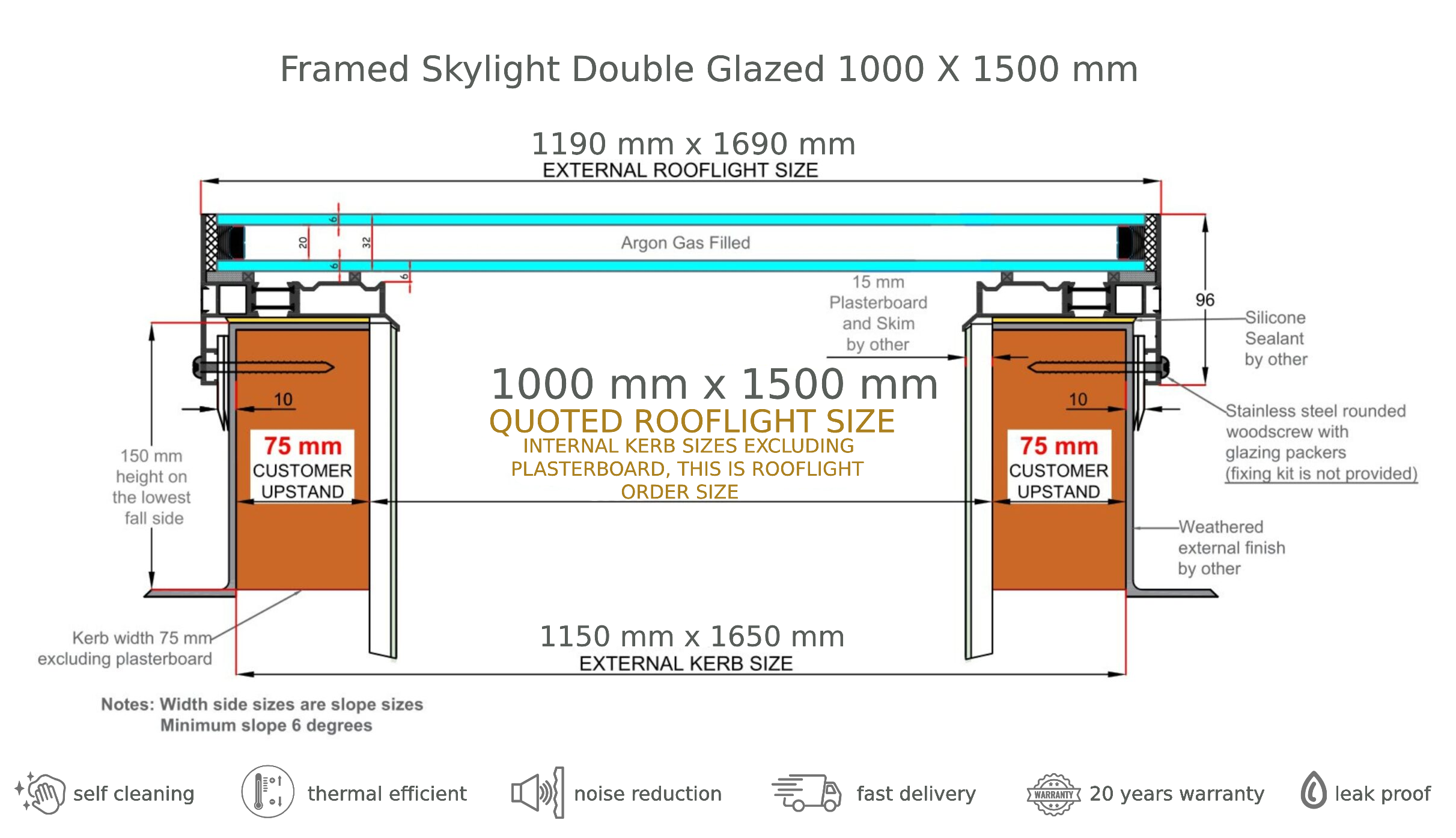 double-glazed-framed-skylight-1000-x-1500-technical-drawing