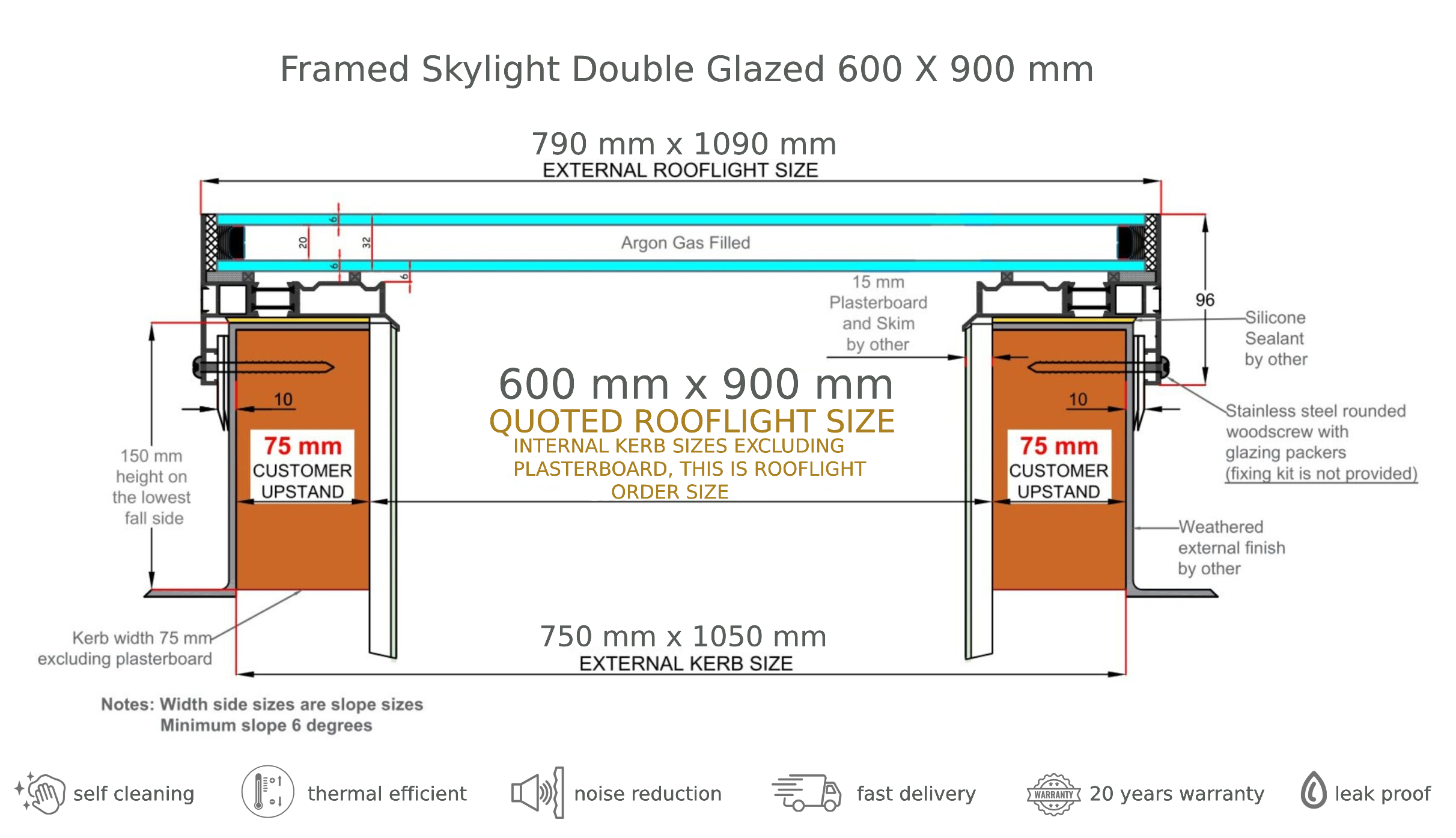 double-glazed-framed-skylight-600-x-900-technical-drawing