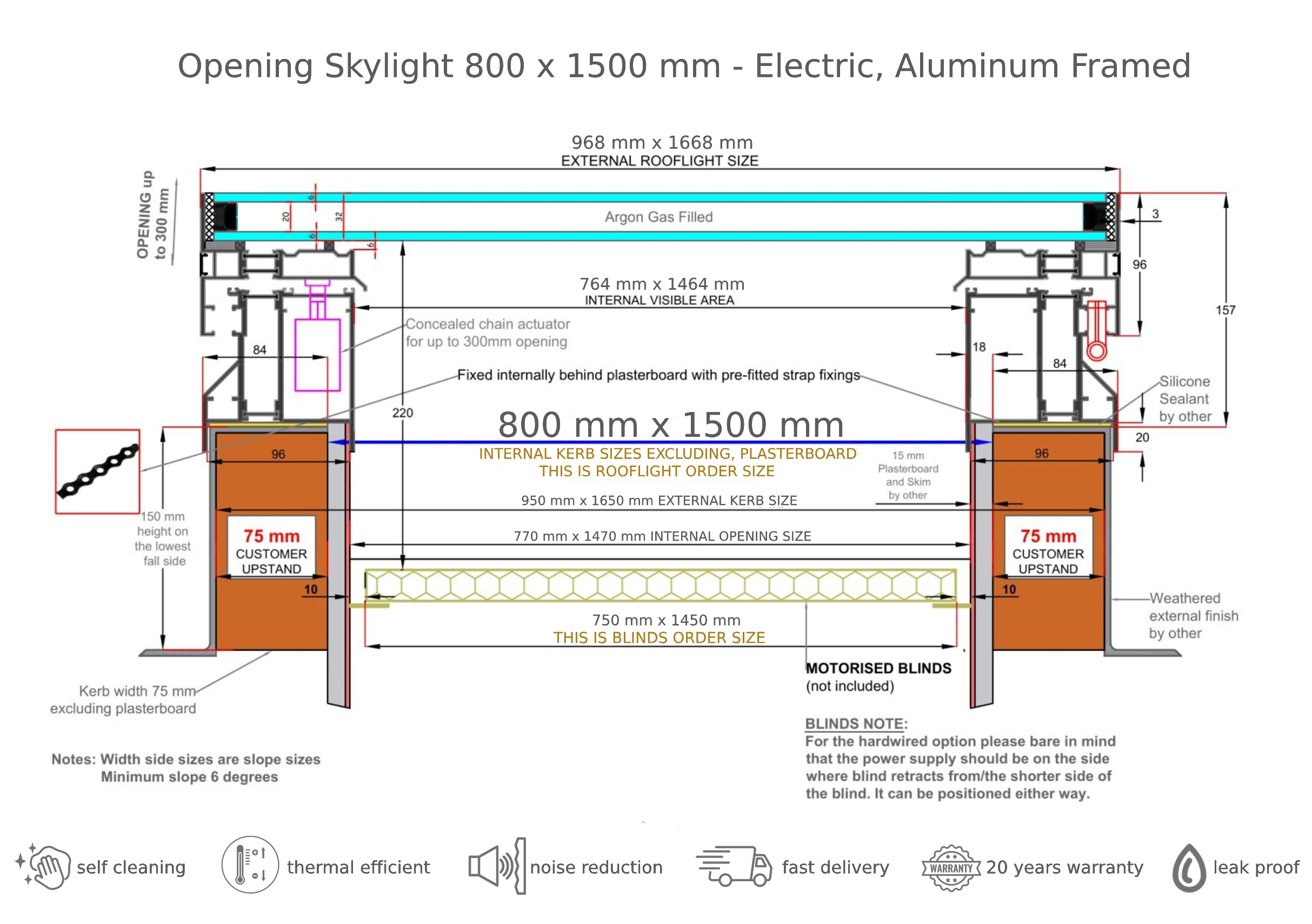 opening-skylight-800-x-1500-electric-alluminum-framed-technical-drawing