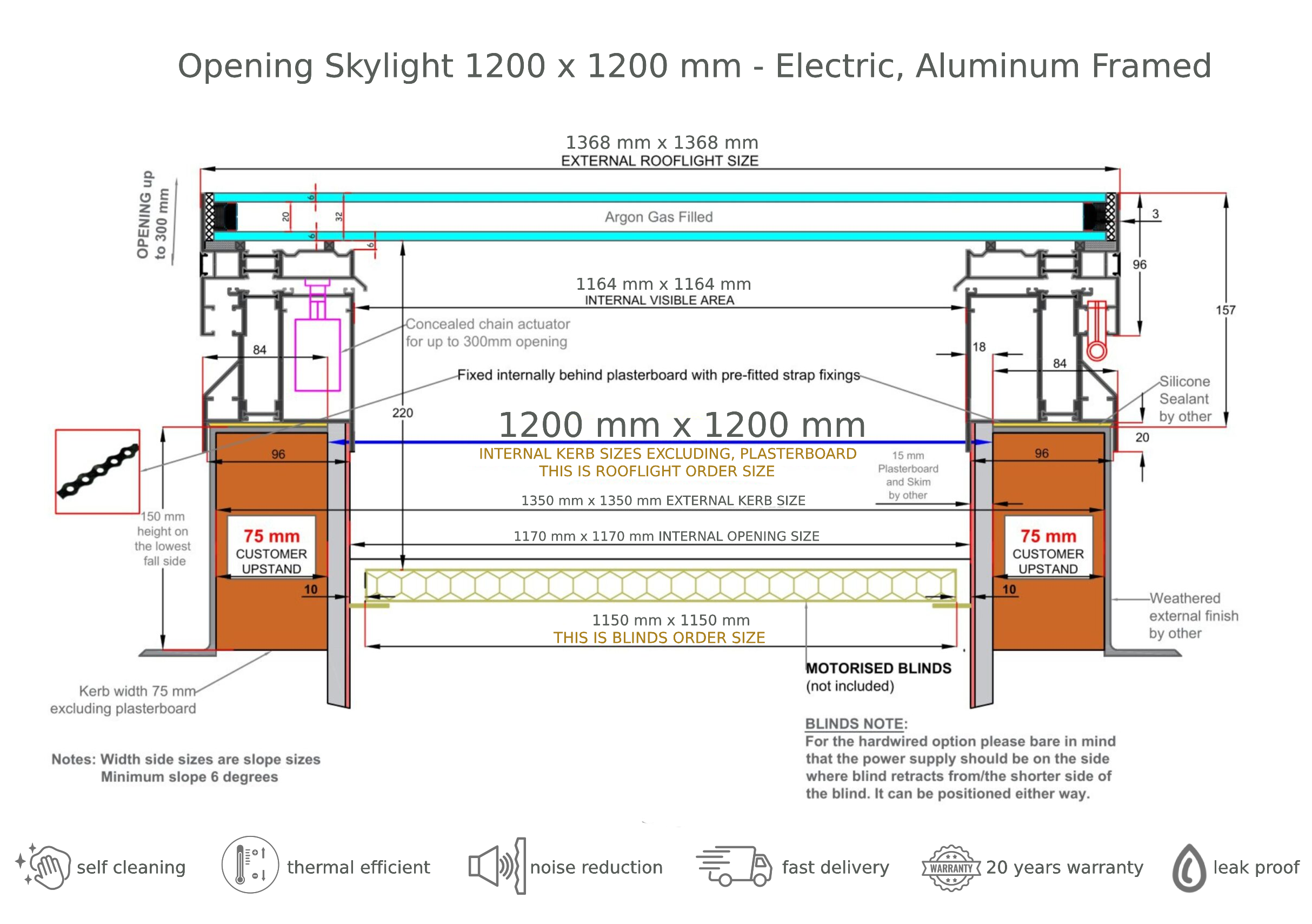 opening-skylight-1200-x-1200-electric-alluminum-framed-technical-drawing