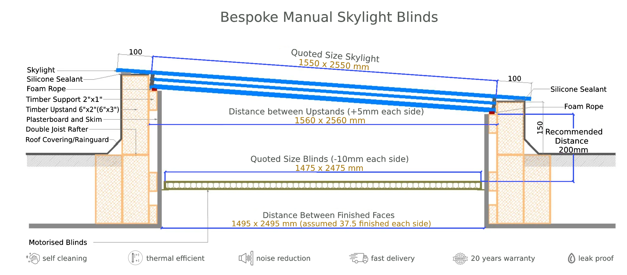 Bespoke-Manual-Skylight-Blinds-technical-drawing